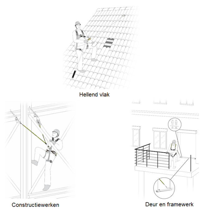 200021_arbeidssituatie