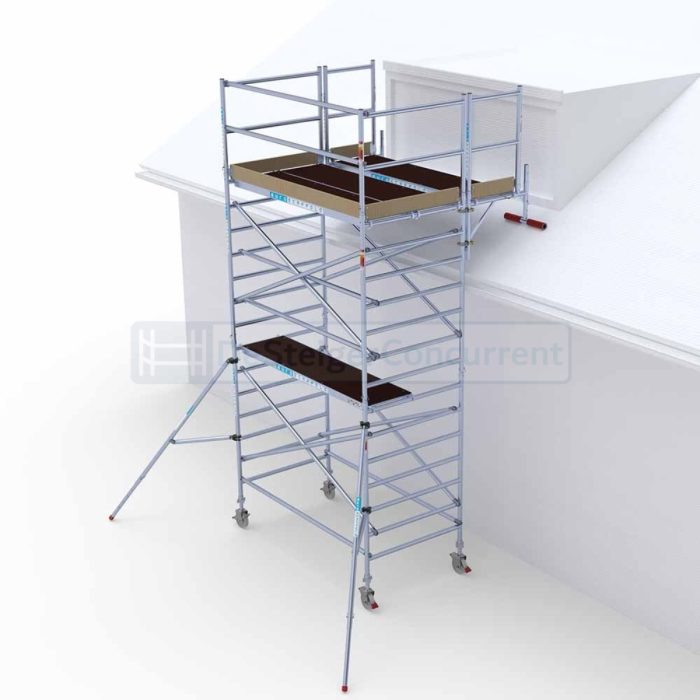 Euroscaffold Uitwijkconsole Complete Set (verstelbaar) - L250xB75cm - Carbon-Deck® platform